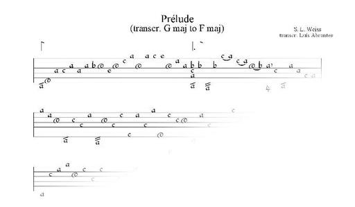 Prelude in G major (transcribed to F major) - S. L. Weiss